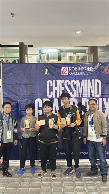 ChessMind Grand Prix June Edition 2025